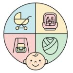 لوازم حمل نوزاد